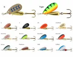 Abu Garcia Droppen LF 6g 13 Abu Garcia Droppen LF 6g -I Enden Av Snøret Salg zOH1yG 1680546455 57891 0 0 pck